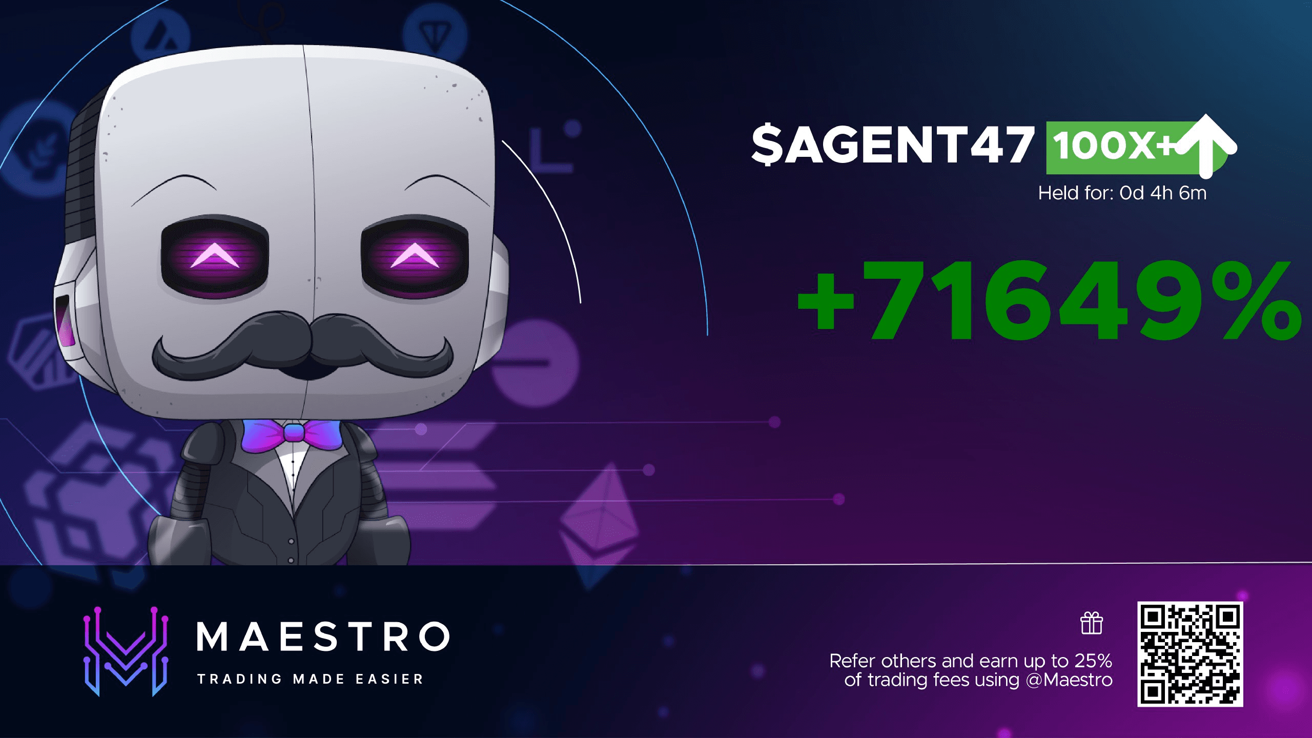 Example of a Maestro PnL Card